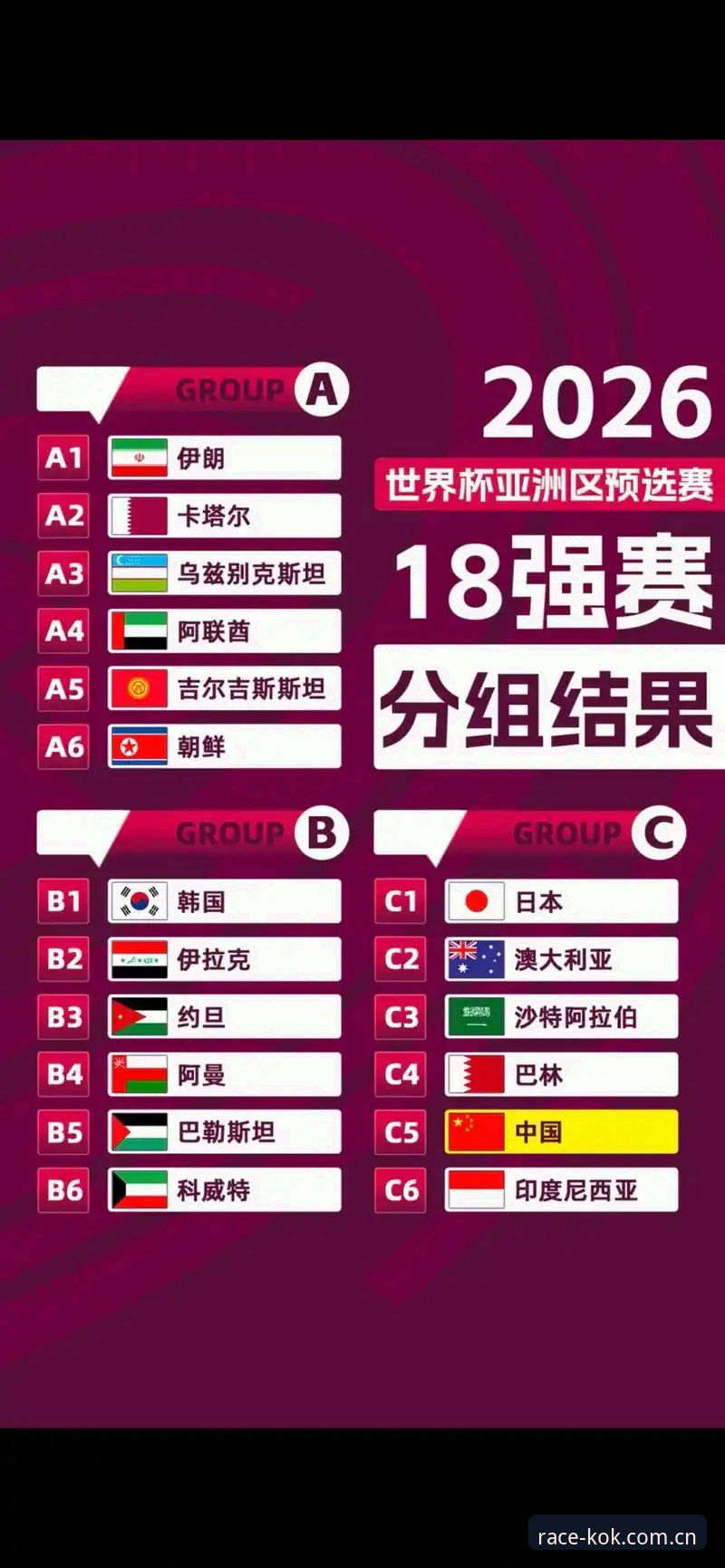 2026kok中欧体育用户评价 U17世界杯抽签结果揭晓,中国青年军迎战西班牙摩洛哥——中欧体育平台深度解析分组形势与晋级前景